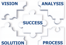 Jak si uspořádat život a žít vyrovnaně a spokojeně